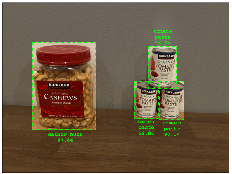 Object detection of cashew nuts and tomato paste